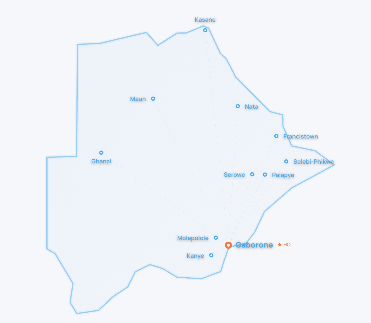 Map of Botswana showing delivery locations across the country including Gaborone HQ, Francistown, Maun, Kasane, and more